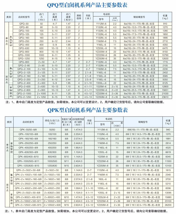 QPQ2QPK2(5-25)pc(din)]1.jpg